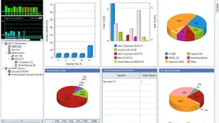 AirMagnet Wifi Analyzer screenshot