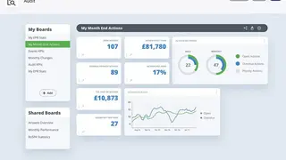 Airsweb Audit Management screenshot
