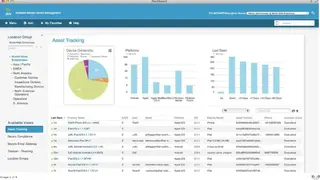 AirWatch screenshot