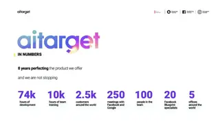Aitarget screenshot