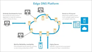 Akamai DNS Security screenshot