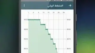 AlAwail Prayer Times screenshot
