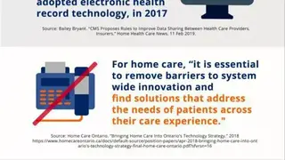 AlayaCare screenshot