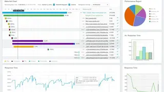AlertBot Website Monitoring screenshot
