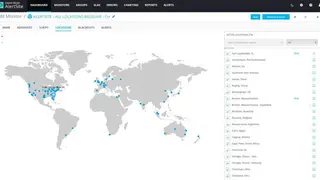 AlertSite screenshot