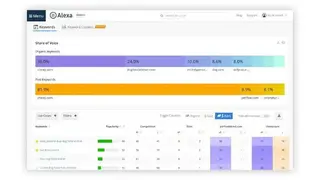 Alexa Marketing Stack screenshot