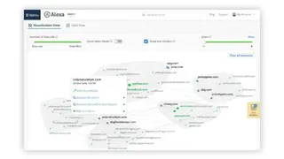 Alexa Marketing Stack screenshot