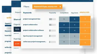 Alexa Marketing Stack screenshot