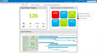 Alfabet Cloud screenshot