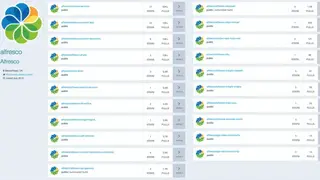Alfresco Content Services screenshot