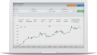 Algoriz screenshot