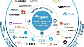 AlgoSec screenshot
