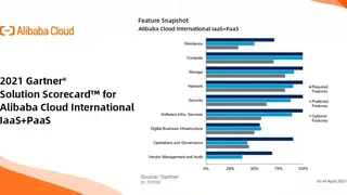 Alibaba Cloud – International screenshot