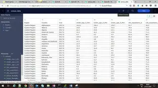 Alibaba Quick BI screenshot