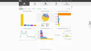 AlienVault OSSIM screenshot