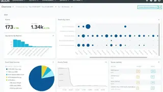 AlienVault USM screenshot