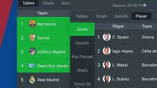 All Football – Barcelona News & Live Scores screenshot