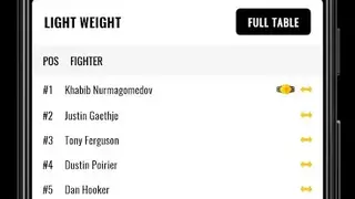 All MMA screenshot