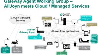 Allseen Alliance screenshot