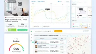 Alltherooms Analytics screenshot