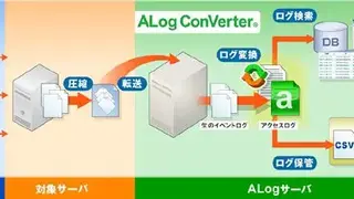ALog ConVerter screenshot