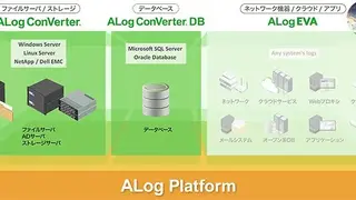 ALog ConVerter screenshot