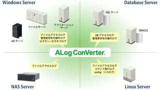 ALog ConVerter screenshot
