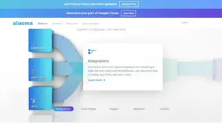 Alooma screenshot