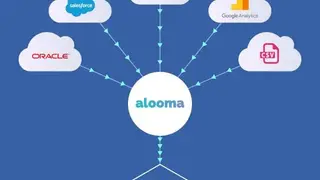 Alooma Data Integration screenshot