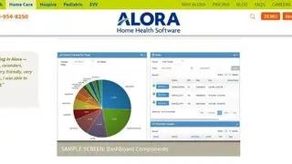 Alora Home Care Software screenshot