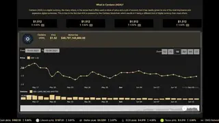 Altcoins Currency screenshot