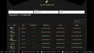 Altcoins Currency screenshot
