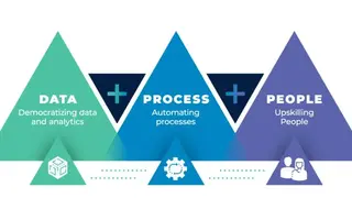 Alteryx APA Platform screenshot