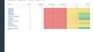 Altitude by Impact screenshot