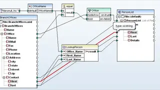 Altova MapForce Server screenshot