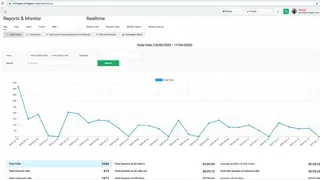 Alvaria Compliant Outreach (Noble Systems) screenshot