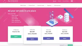 AlwaysData screenshot