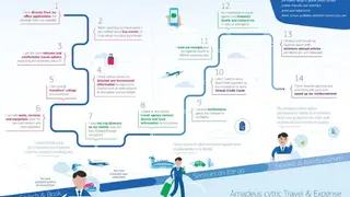 Amadeus cytric Travel and Expense screenshot