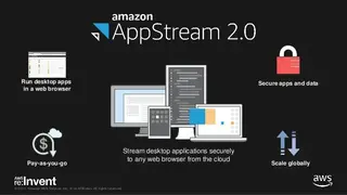 Amazon AppStream screenshot
