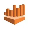 Amazon Athenac