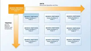 Amazon Cloud Search screenshot