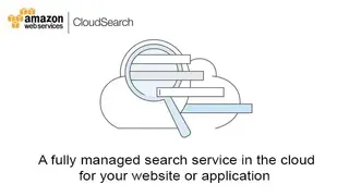 Amazon Cloud Search screenshot