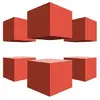 Amazon CloudFront
