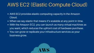 Amazon Elastic Compute Cloud screenshot