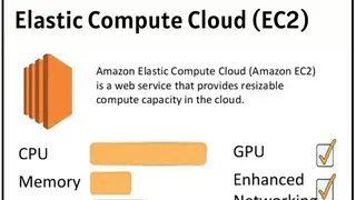 Amazon Elastic Compute Cloud screenshot