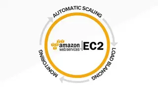 Amazon Elastic Compute Cloud screenshot