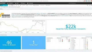 Amazon Elastic Transcoder screenshot