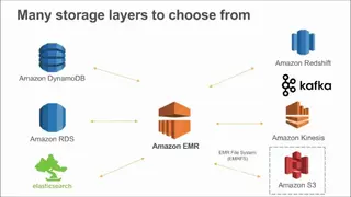 Amazon EMR screenshot