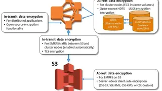 Amazon EMR screenshot