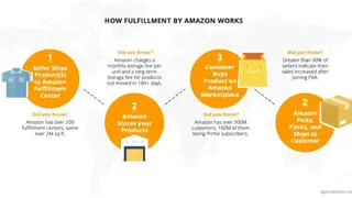 Amazon Fulfillment screenshot